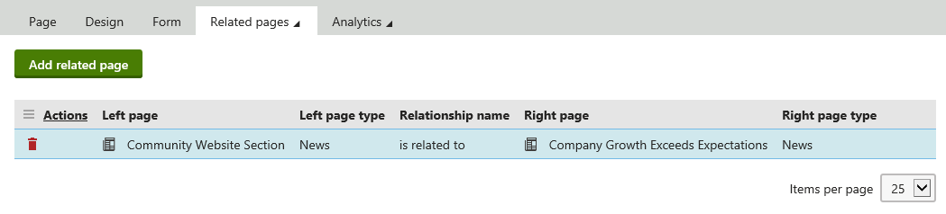 relationship_names.PNG Related pages