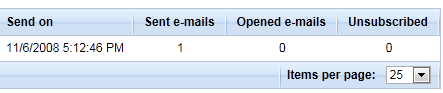 newsletters_statistics.png