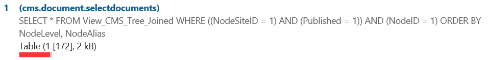 Single query