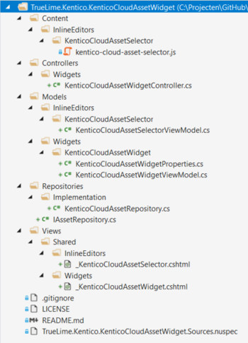 Kentico MVC widget architecture