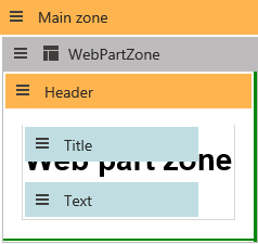 Example web part zone implementation