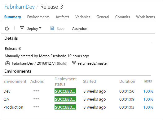 Visual Studio Release Management Visual Studio Release Management